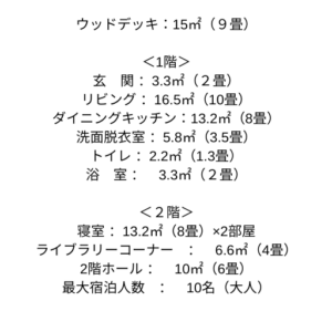 コテージウエルジュについて